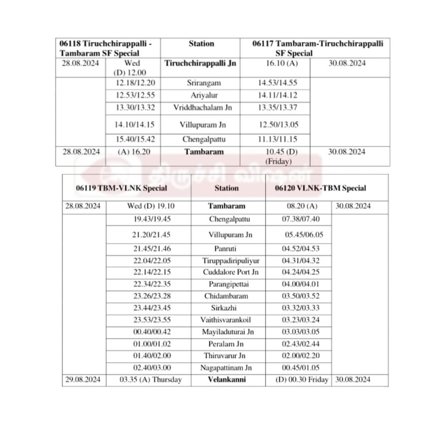 வேளாங்கண்ணிக்கு சிறப்பு ரயில் சேவை அட்டவணை