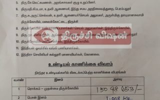 சமயபுரம் மாரியம்மன் கோயில் உண்டியல் காணிக்கை: ஒரு மாதத்தில் ரூ. 91.45 லட்சம் வசூல்!