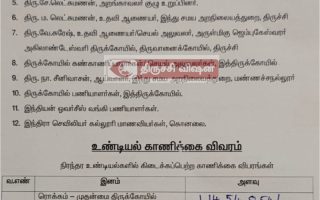 சமயபுரம் கோயில் உண்டியல் காணிக்கை: ஒரே நாளில் ₹1.14 கோடி வசூல்!