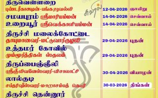 திருச்சி மாவட்டத்தில் அமைய உள்ள கோவில் தேர் திருவிழாக்கள்