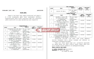 திருச்சி: 9 தொகுதிகளுக்கும் தேர்தல் பார்வையாளர்கள் வருகை – தொடர்பு எண்கள் அறிவிப்பு!