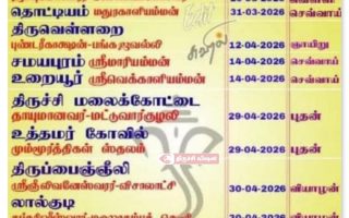 திருச்சி மாவட்டத்தில் அமைய உள்ள கோவில் தேர் திருவிழாக்கள்